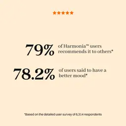 Harmonia Cortisol Cocktail